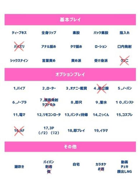 りん 人妻の蜜（人妻系デリヘル）