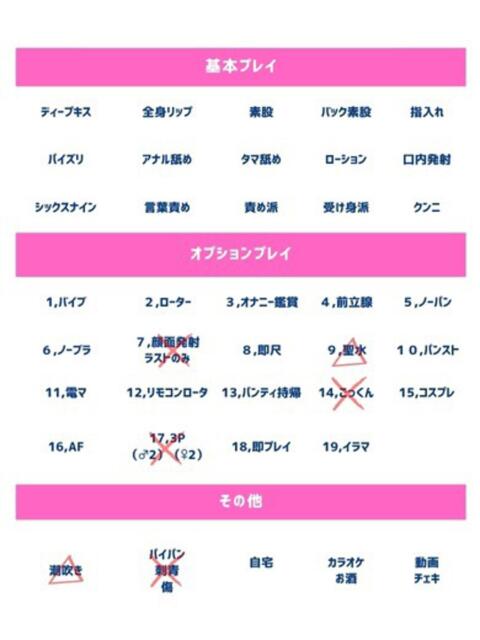 菜乃葉（なのは） 人妻の蜜（人妻系デリヘル）