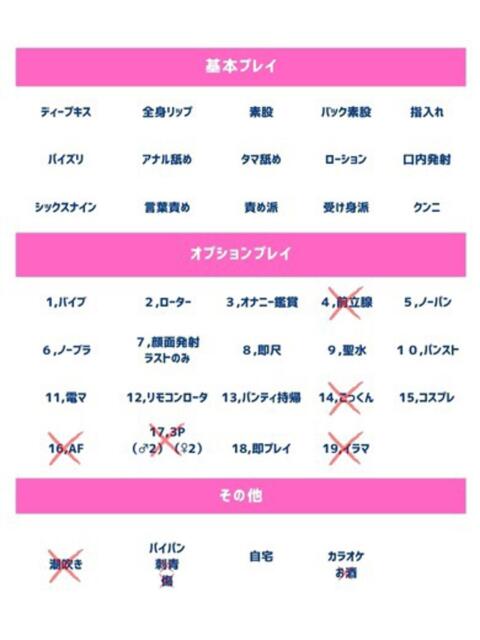 知香（ちか） 人妻の蜜（人妻系デリヘル）