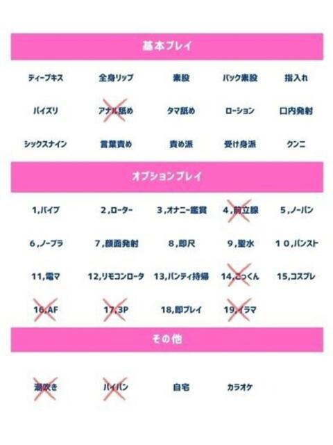 舞美（まみ） 人妻の蜜（人妻系デリヘル）