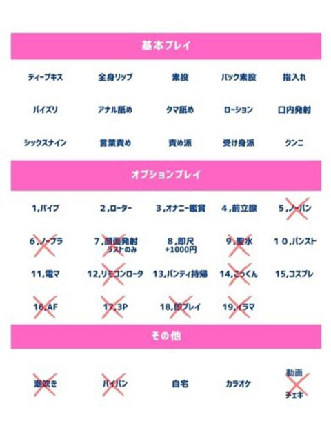 亜里沙（ありさ） 人妻の蜜（人妻系デリヘル）