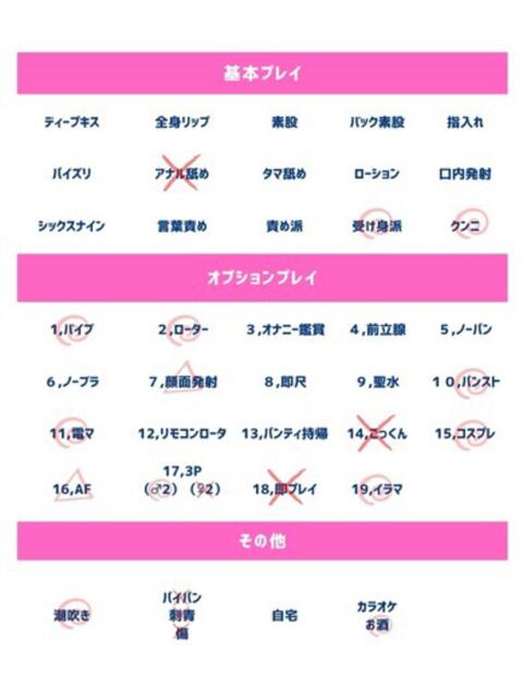 紗世（さよ） 人妻の蜜（人妻系デリヘル）