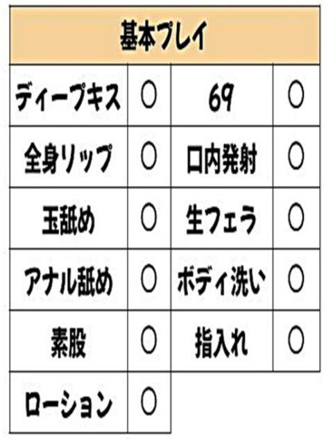 花凛(かりん) DAHLIA(ダリア)(人妻デリへル)