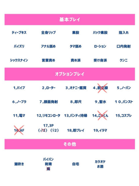 八重（やえ） 人妻の蜜（人妻系デリヘル）