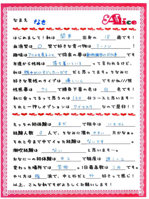 なき 究極の素人専門店Alice-アリス-(デリヘル)