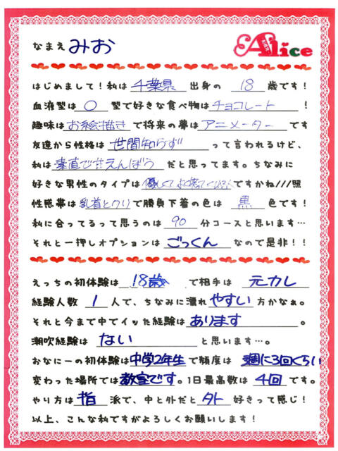 み お 究極の素人専門店Alice-アリス-(デリヘル)