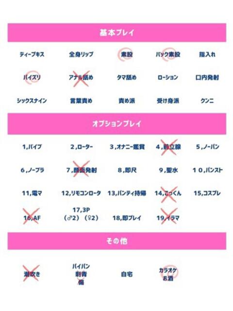 愛羅（あいら） 人妻の蜜（人妻系デリヘル）