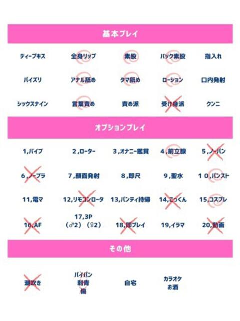 梨香子（りかこ） 人妻の蜜（人妻系デリヘル）