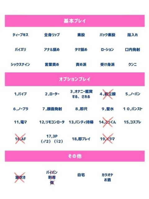 時雨（しぐれ） 人妻の蜜（人妻系デリヘル）