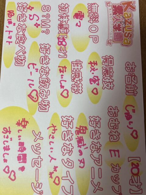 じゅり kazusa素人学園 木更津店(デリヘル)