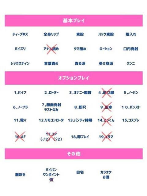 唯（ゆい） 人妻の蜜（人妻系デリヘル）