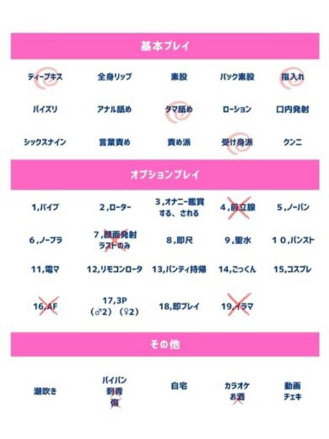 まつり 人妻の蜜（人妻系デリヘル）