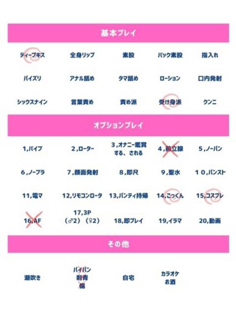 恵舞（えま） 人妻の蜜（人妻系デリヘル）