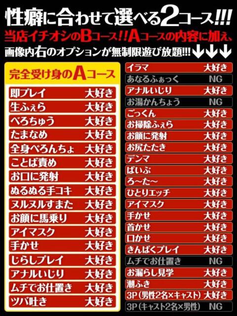 るき もんぜつちじょ本店（デリヘル）