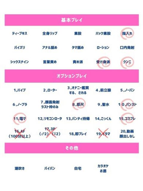 柚（ゆず） 人妻の蜜（人妻系デリヘル）