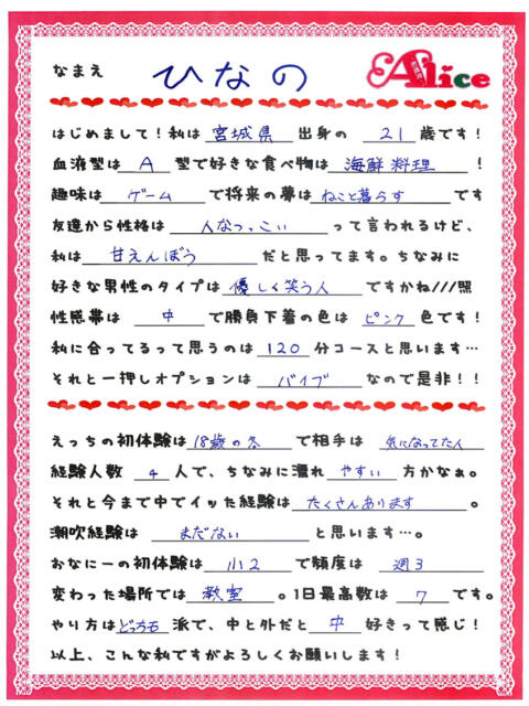ひなの 究極の素人専門店Alice-アリス-（デリヘル）