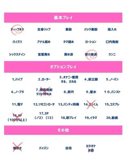 亜矢（あや） 人妻の蜜（人妻系デリヘル）