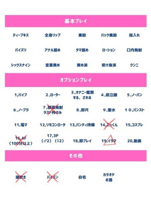 香乃（かの） 人妻の蜜（人妻系デリヘル）