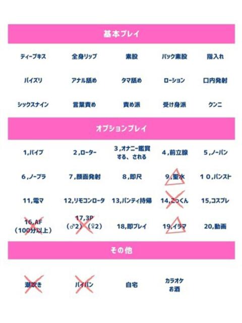 メグ 人妻の蜜（人妻系デリヘル）