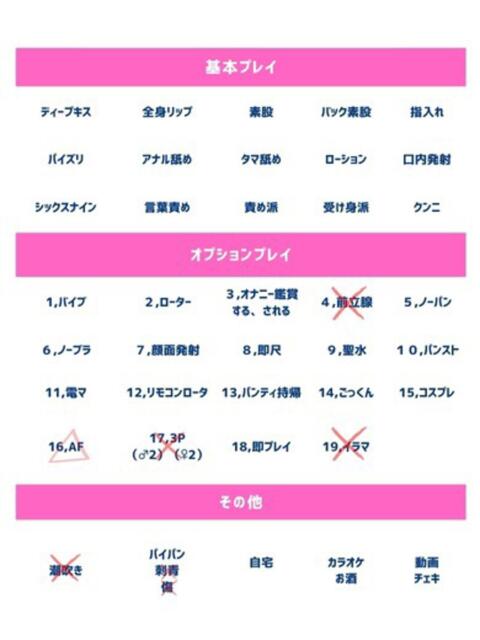 那月（なつき） 人妻の蜜（人妻系デリヘル）