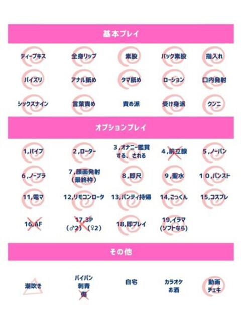 奏多（かなた） 人妻の蜜（人妻系デリヘル）