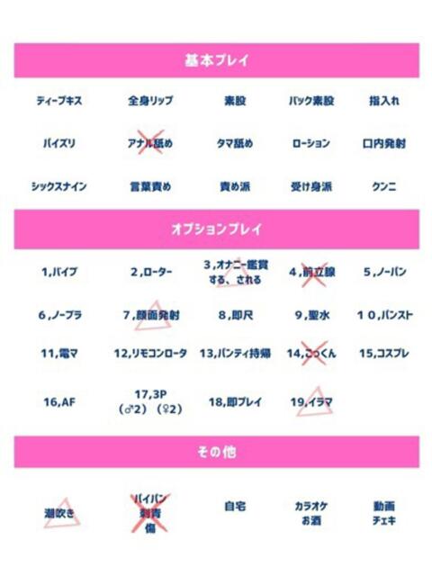 ひなの 人妻の蜜（人妻系デリヘル）