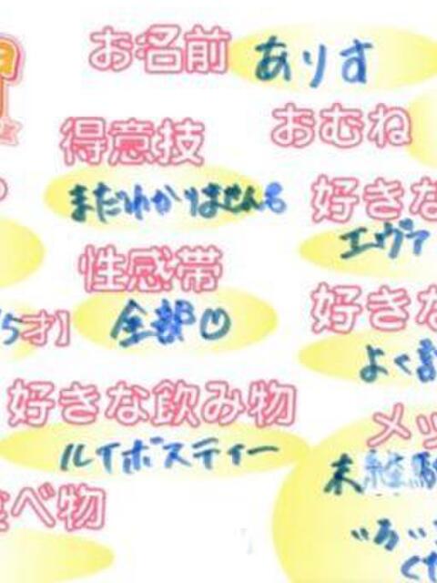 ありす kazusa素人学園　木更津店（デリヘル）