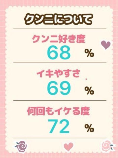 みゆう ワレメ舐められ学院 秋葉原校(手コキ・オナクラ)