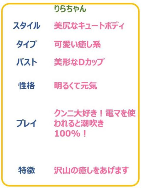 りら　☆潮吹き暴走Mカワ娘☆ PREMIUM～プレミアム～（デリヘル）