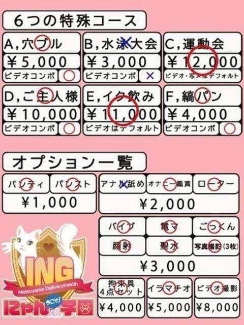 みくも 今こそ!にゃんにゃん学園（デリヘル）