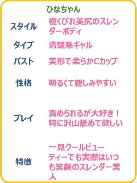 ひな☆笑顔で惑わす清楚ギャル☆ PREMIUM～プレミアム～（デリヘル）