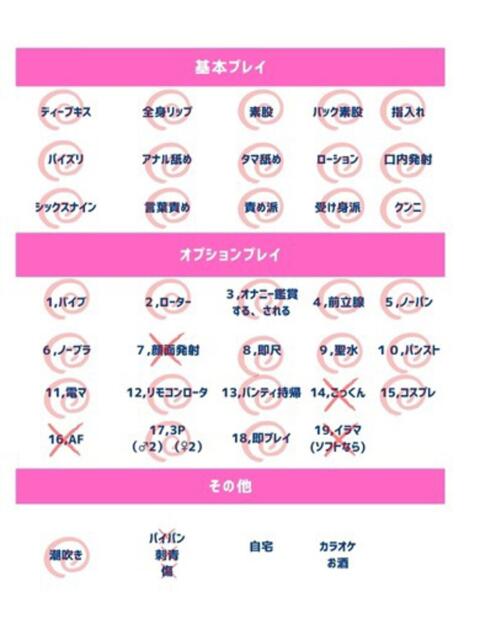 とも 人妻の蜜（人妻系デリヘル）