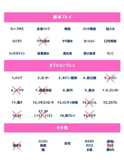 美涼（みすず） 人妻の蜜（人妻系デリヘル）