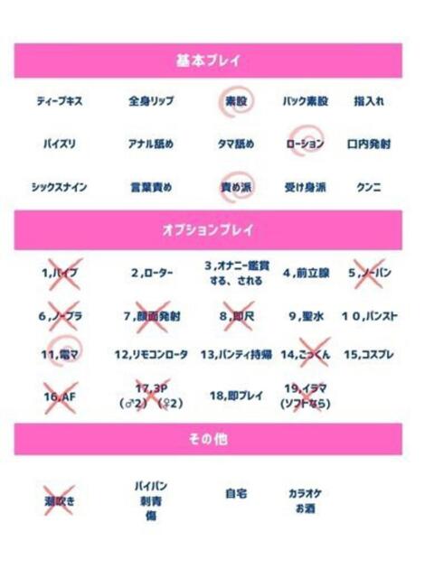 羅奈（らな） 人妻の蜜（人妻系デリヘル）