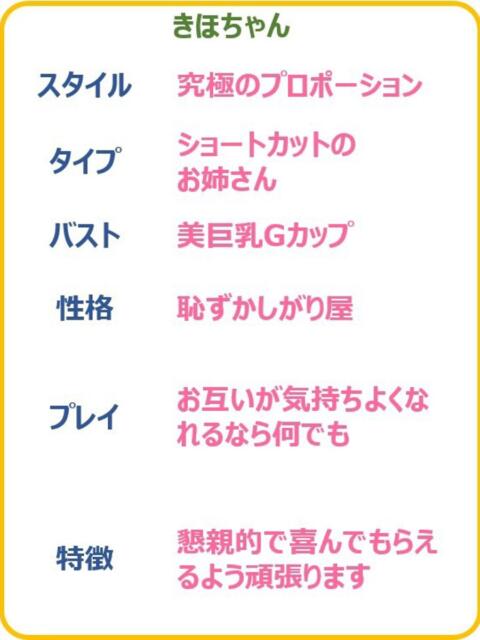 きほ☆小柄で細身な爆乳娘☆ PREMIUM～プレミアム～（デリヘル）