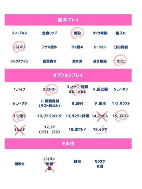 美結（みゆ） 人妻の蜜（人妻系デリヘル）