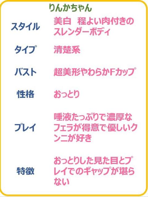 りんか☆イタズラ好きな妹系乙女 PREMIUM～プレミアム～（デリヘル）