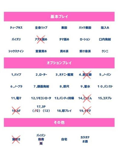 美穂（みほ） 人妻の蜜（人妻系デリヘル）