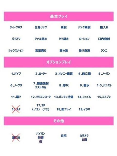 菜緒（なお） 人妻の蜜（人妻系デリヘル）