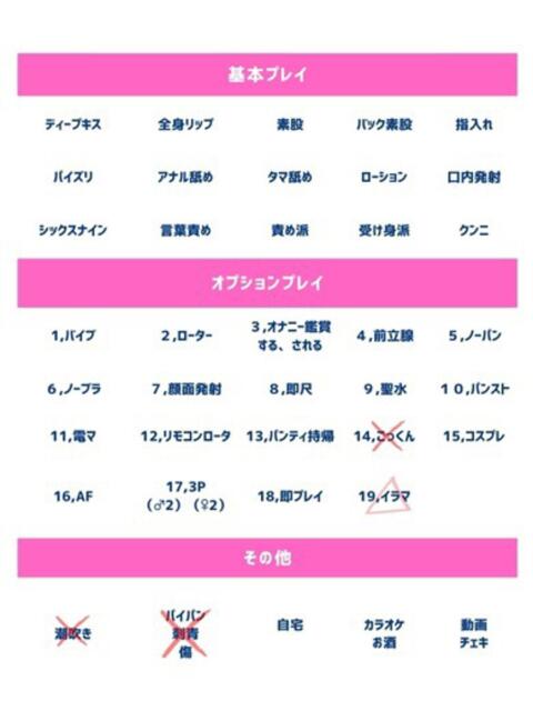 ぷりん 人妻の蜜（人妻系デリヘル）