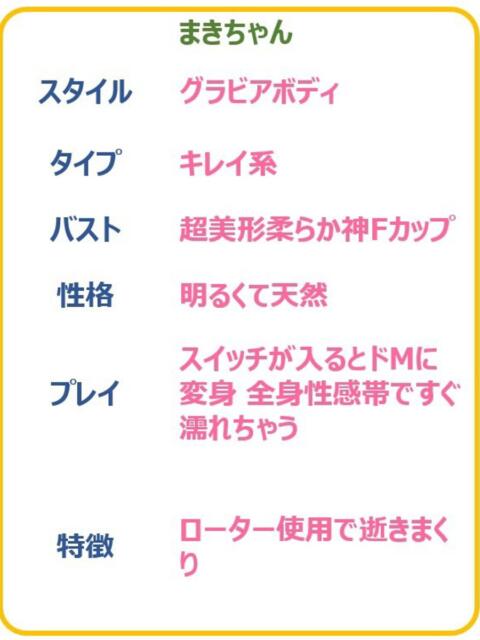 まき☆お口で尽くす清楚なドM☆ PREMIUM~プレミアム~(デリヘル)