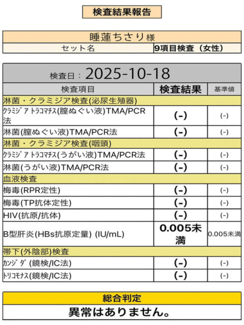 睡蓮 BBW(ビッグビューティフルウーマン)(ぽっちゃり専門デリヘル)