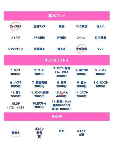 紗奈（さな） 人妻の蜜（人妻系デリヘル）