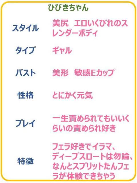 ひびき☆元気でHなドMギャル☆ PREMIUM~プレミアム~(デリヘル)