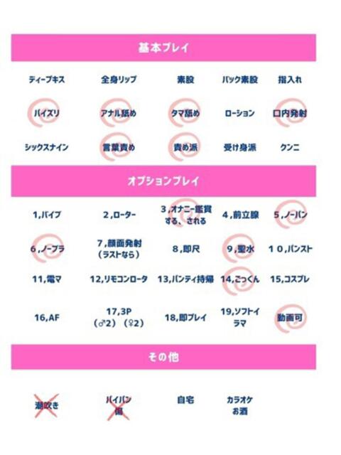 子春（こはる） 人妻の蜜（人妻系デリヘル）