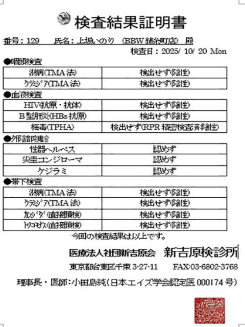 上坂 BBW錦糸町店（ぽっちゃりデリヘル）