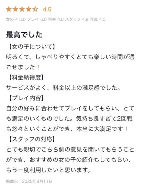 あや ギャルズネットワーク大阪(デリヘル)