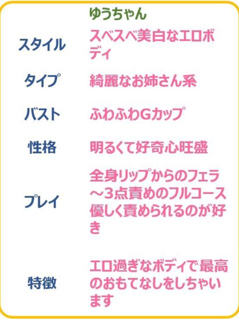 ゆう☆エロくて可愛い凄腕娘☆ PREMIUM～プレミアム～（デリヘル）