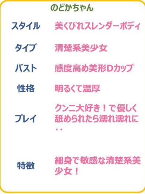 のどか☆エッチで可愛い清純派☆ PREMIUM~プレミアム~(デリヘル)