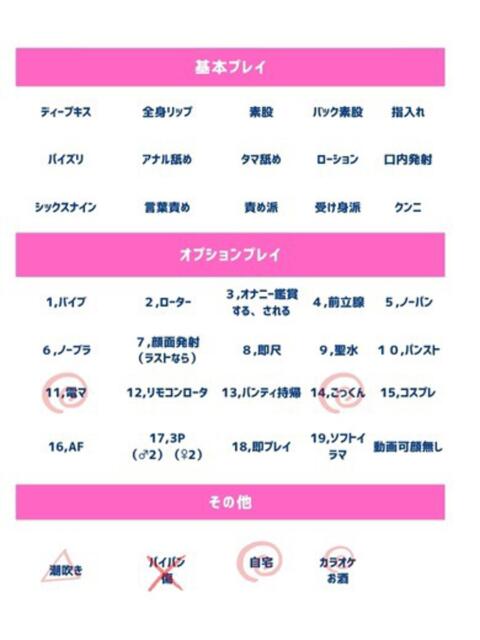 乃愛（のあ） 人妻の蜜（人妻系デリヘル）